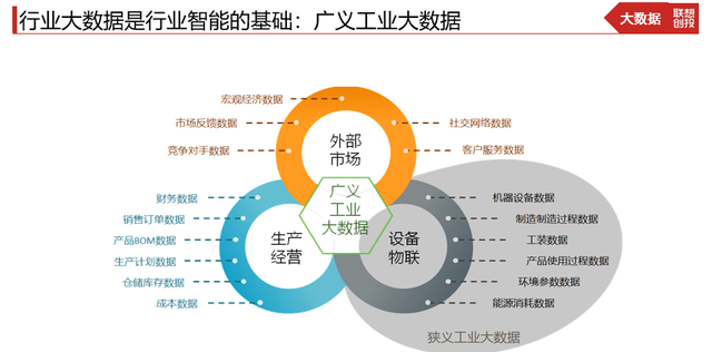 人工智能未來將與行業深度融合，無處不在——專訪聯想創投賀志強